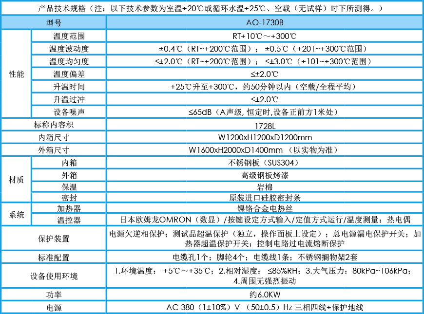 工業(yè)烤爐 AO-1730B參數