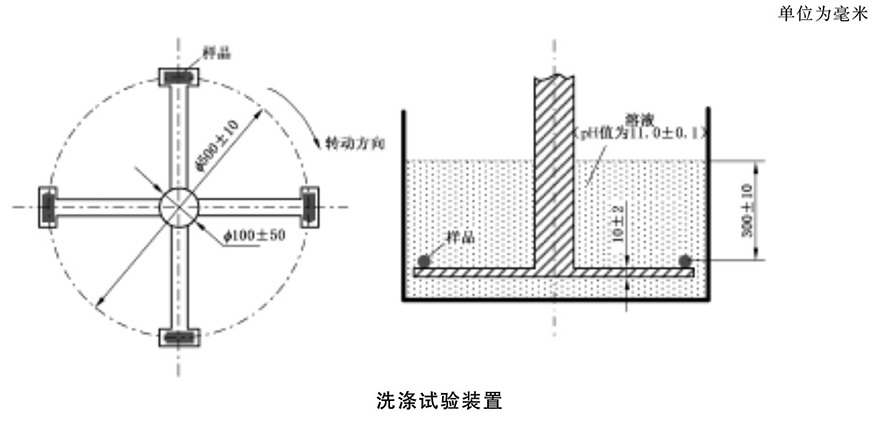 電池洗滌試驗(yàn)裝置(圖1) undefined