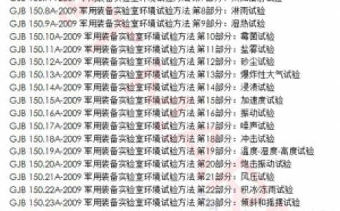 GJB國軍標(biāo)環(huán)境可靠性試驗標(biāo)準(zhǔn)一覽