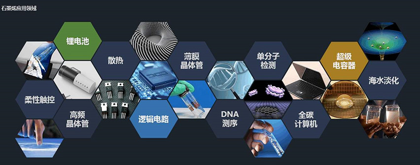 石墨烯熱控材料在華為5G產(chǎn)品中得到創(chuàng)新應用-星拓行業(yè)資訊.jpg