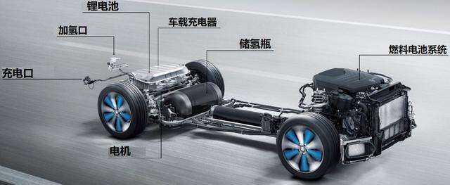 環(huán)境溫度對(duì)新能源汽車動(dòng)力電池系統(tǒng)性能的影響(圖1)